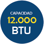 Capacidad